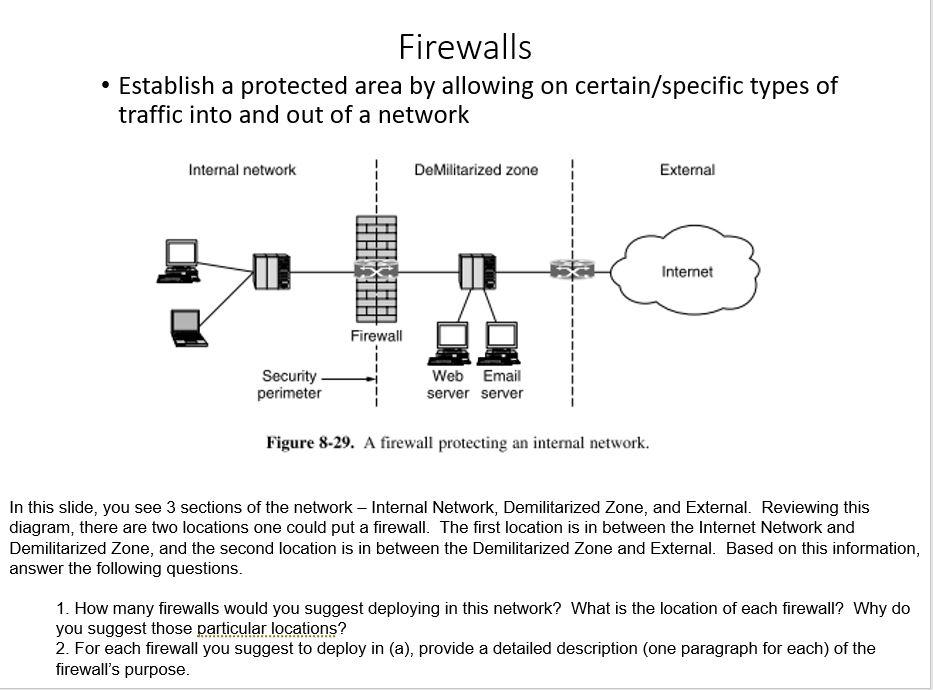Solved Firewalls • Establish a protected area by allowing on | Chegg.com