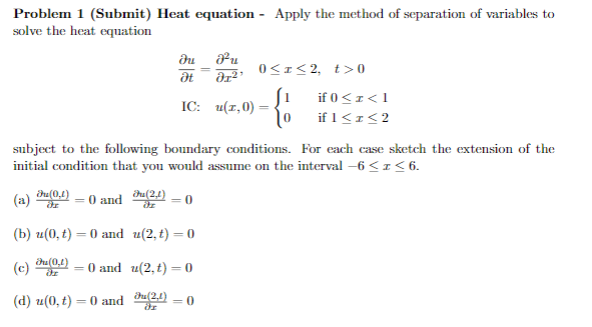 Solved Problem 1 (Submit) Heat equation - Apply the method | Chegg.com