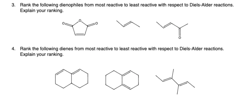 reactivity of dienophiles