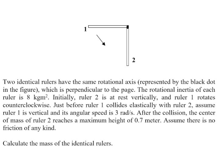 Solved 1 2 Two identical rulers have the same rotational | Chegg.com