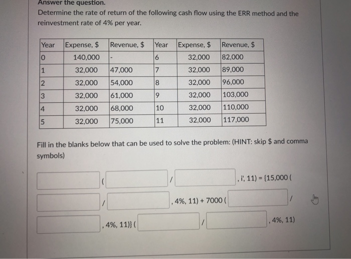 Solved Answer The Question. Determine The Rate Of Return Of | Chegg.com