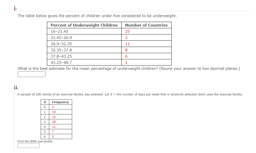 Solved i. The table below gives the percent of children | Chegg.com