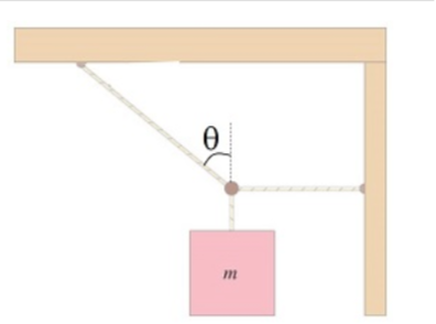Solved Find the magnitude of tension in the two cords Part A | Chegg.com
