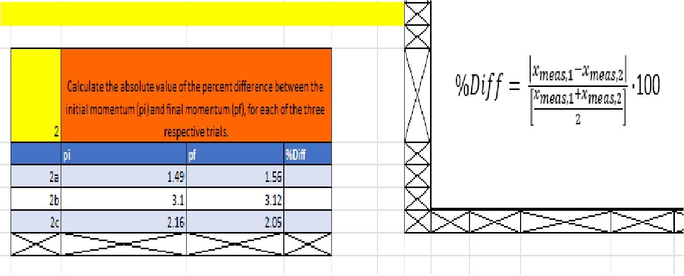 Solved Calculate the absolute value of the