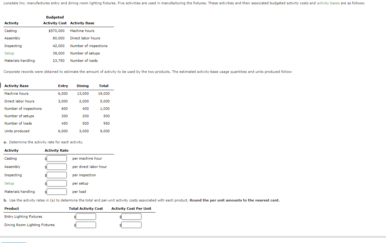 Solved A. Determine The Activity Rate For Each Activity 