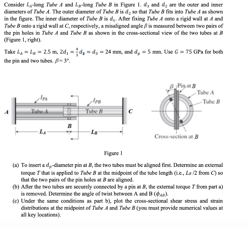 Solved Hello There, This Is For Solid Of Mechanics. Can You | Chegg.com