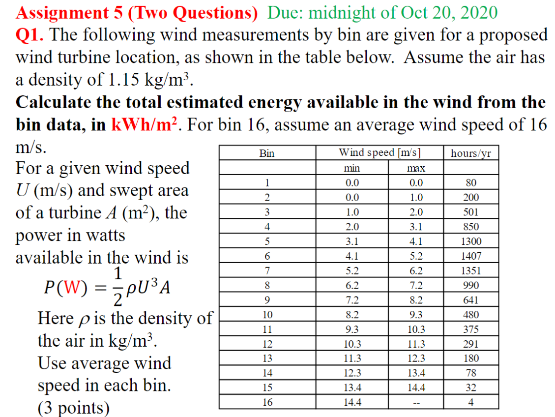 Bin hours/yr 80 Assignment 5 (Two Questions) Due