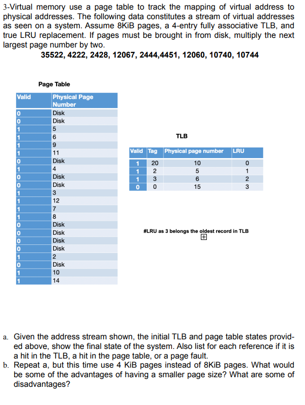 Solved 3-Virtual memory use a page table to track the | Chegg.com