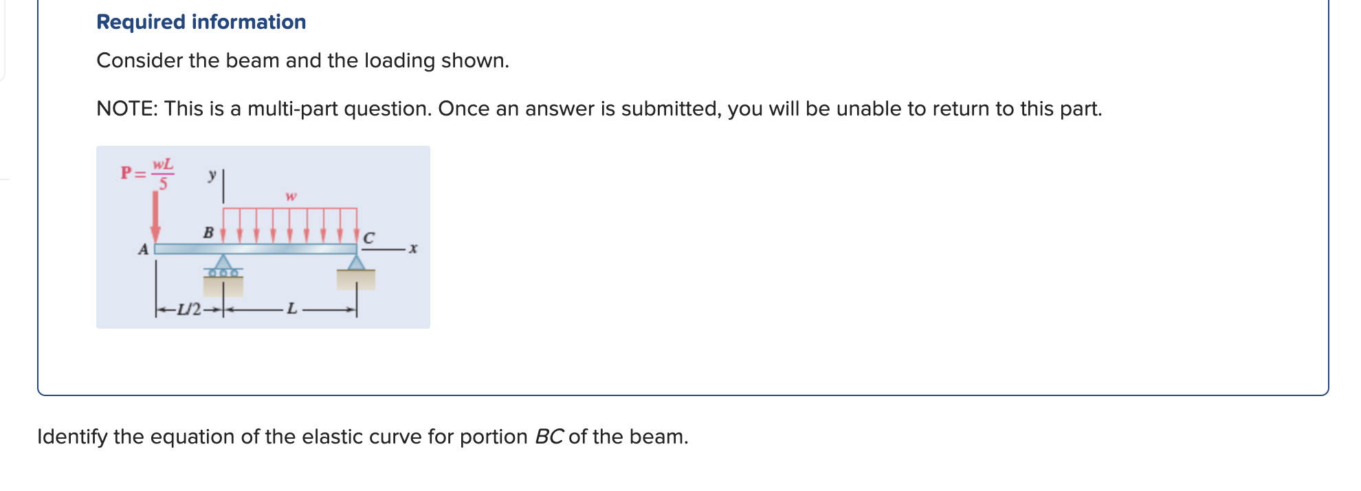 Solved Consider The Beam And The Loading Shown. NOTE: This | Chegg.com