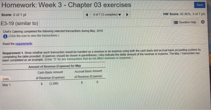 Solved Homework: Week 3 - Chapter 03 exercises Score: 0 of 1 | Chegg.com