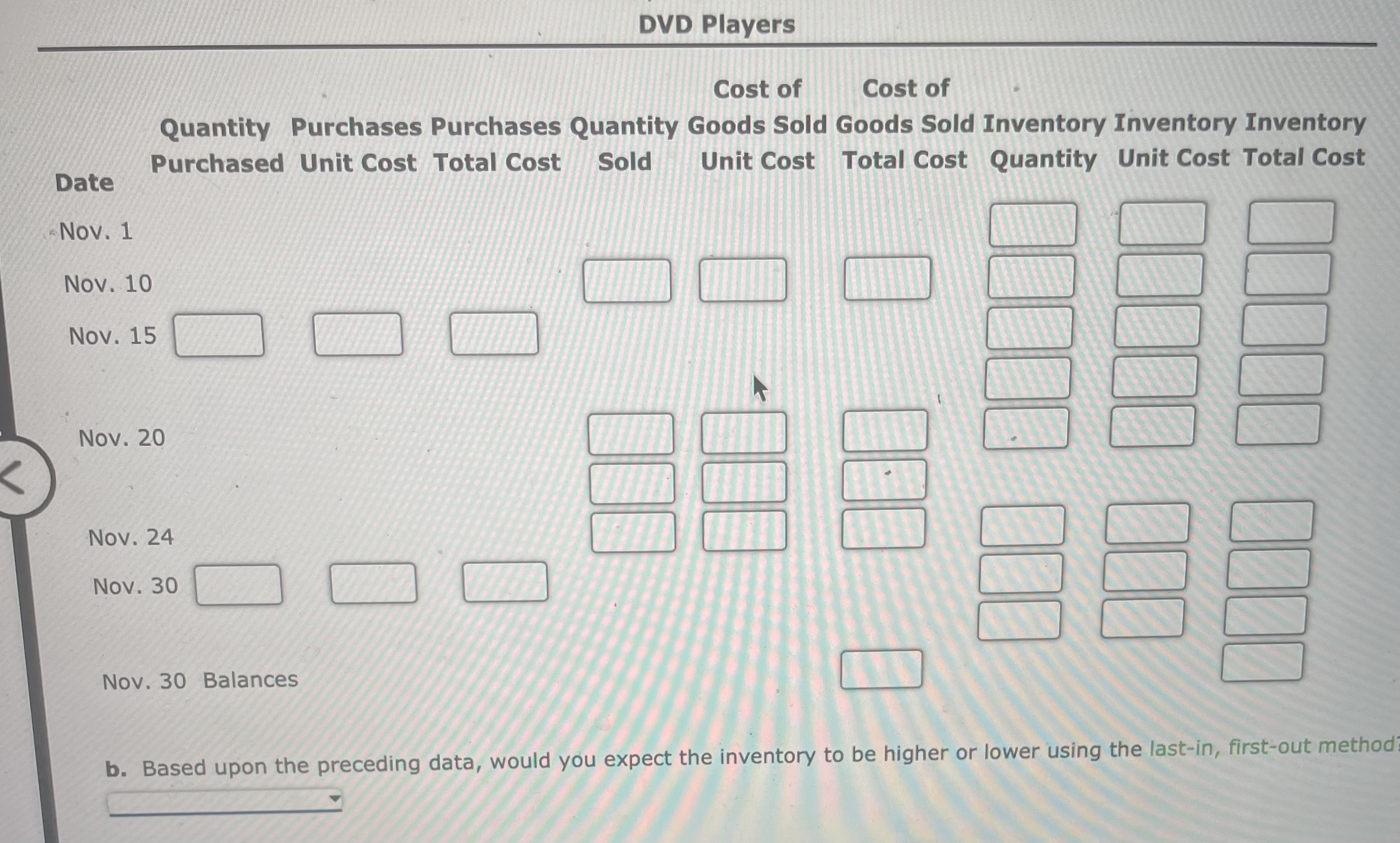 Solved Perpetual Inventory Using FIFOBeginning Inventory, | Chegg.com