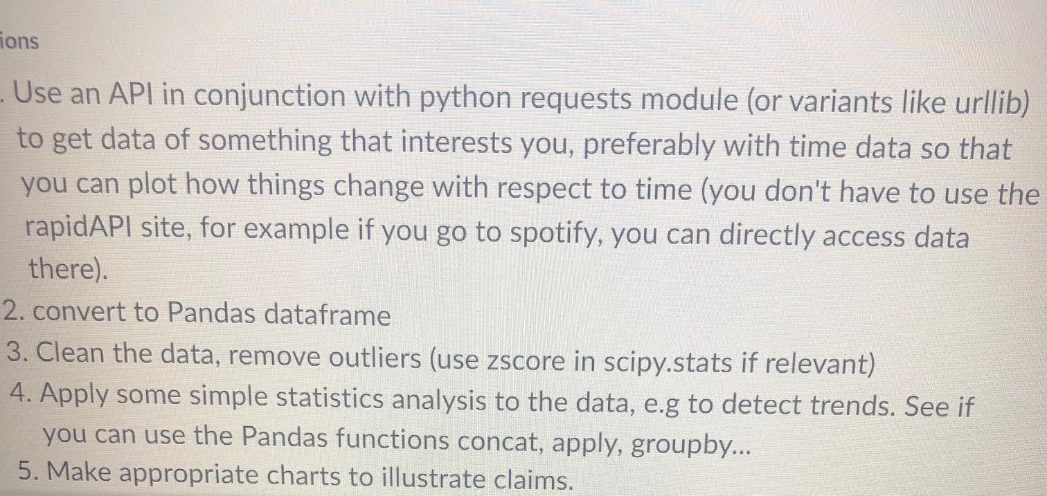 Solved Use an API in conjunction with python requests module | Chegg.com