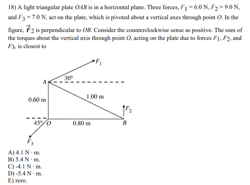 Solved 18) A light triangular plate OAB is in a horizontal | Chegg.com