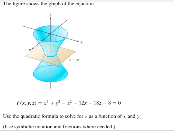 Solved The Figure Shows The Graph Of The Equation Z A F X Chegg Com