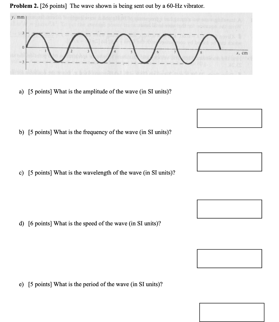 Solved Problem 2. [26 points) The wave shown is being sent | Chegg.com