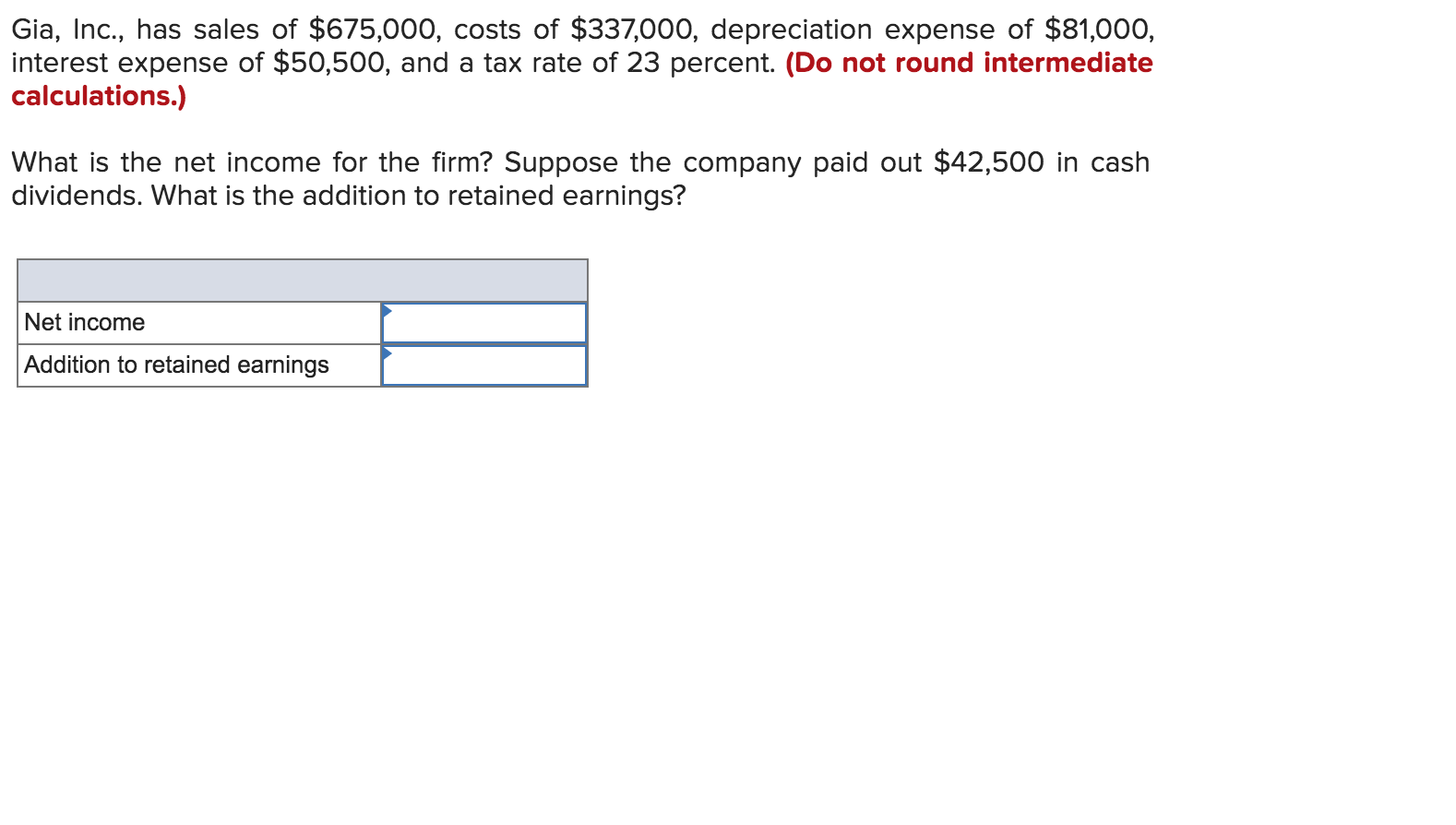 Solved Gia, Inc., has sales of 675,000, costs of 337,000,