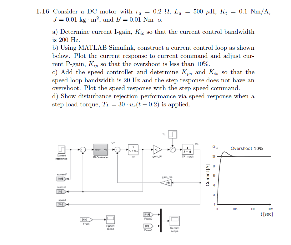 Solved 16 Consider A DC Motor With | Chegg.com