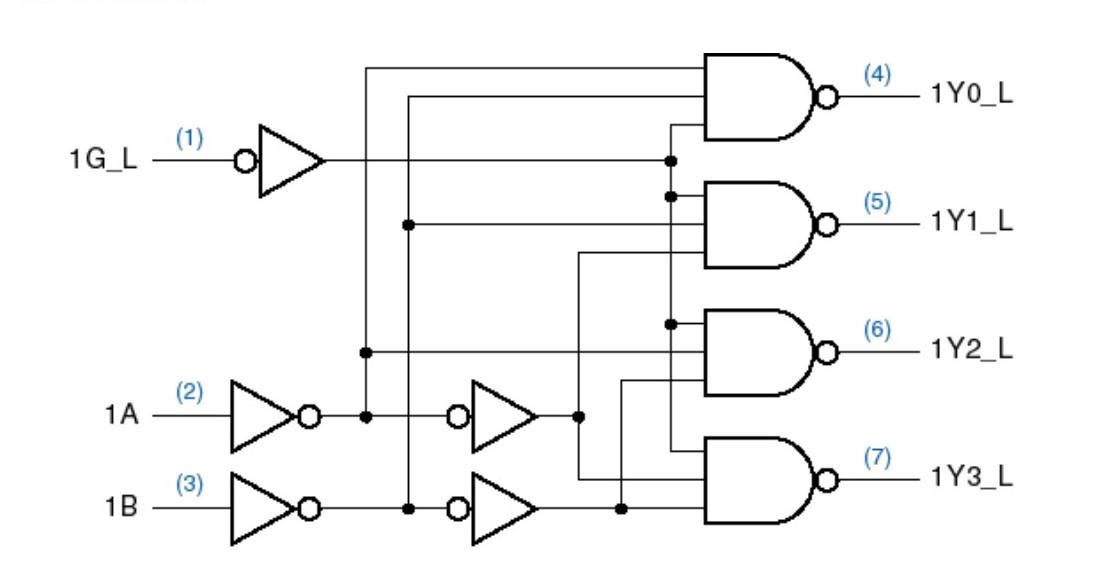 Solved How many CMOS transistors are required to implement | Chegg.com