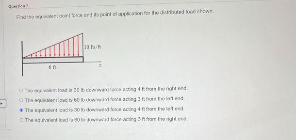 Solved Find the equivalent point force and its point of | Chegg.com