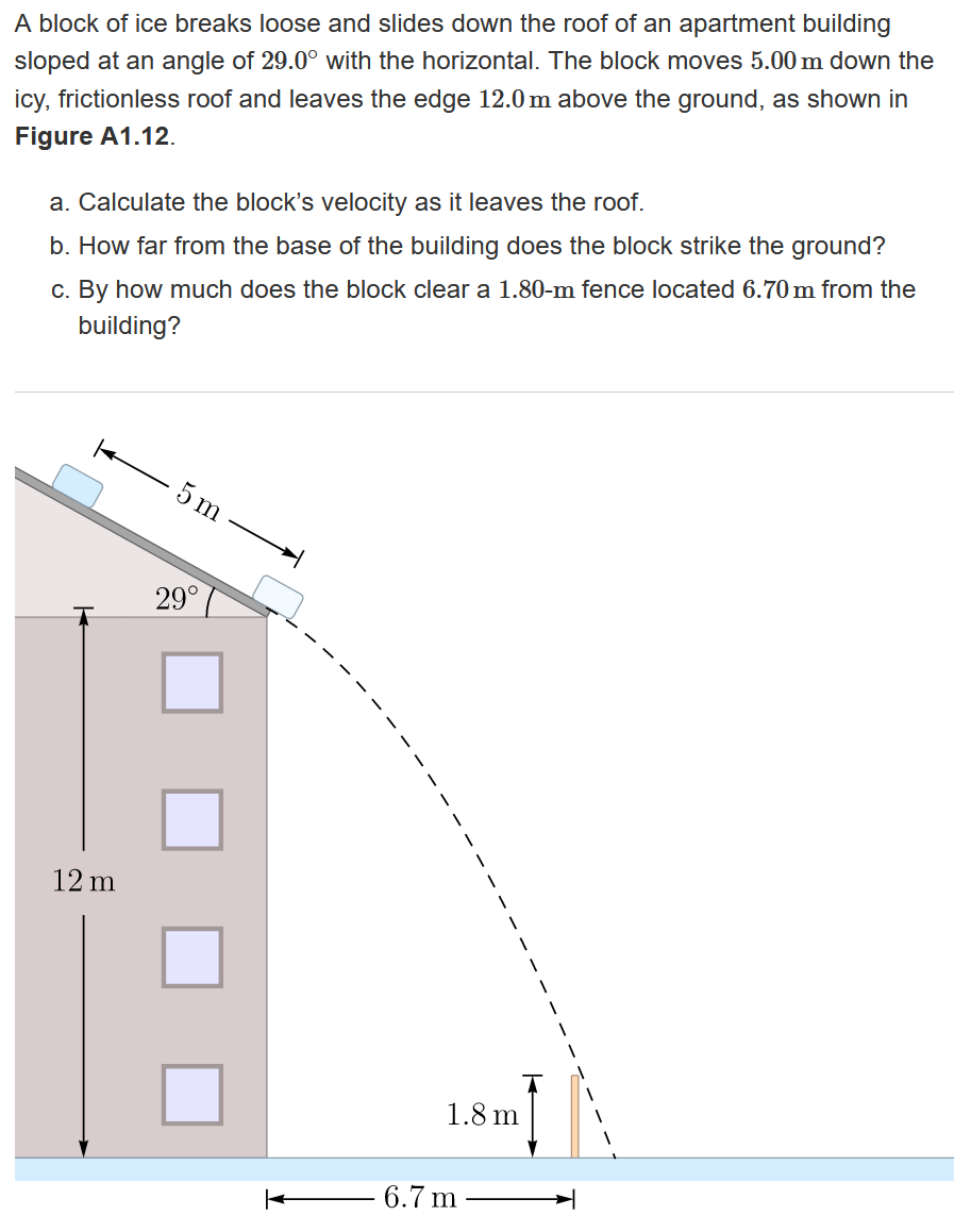 Solved A block of ice breaks loose and slides down the roof | Chegg.com