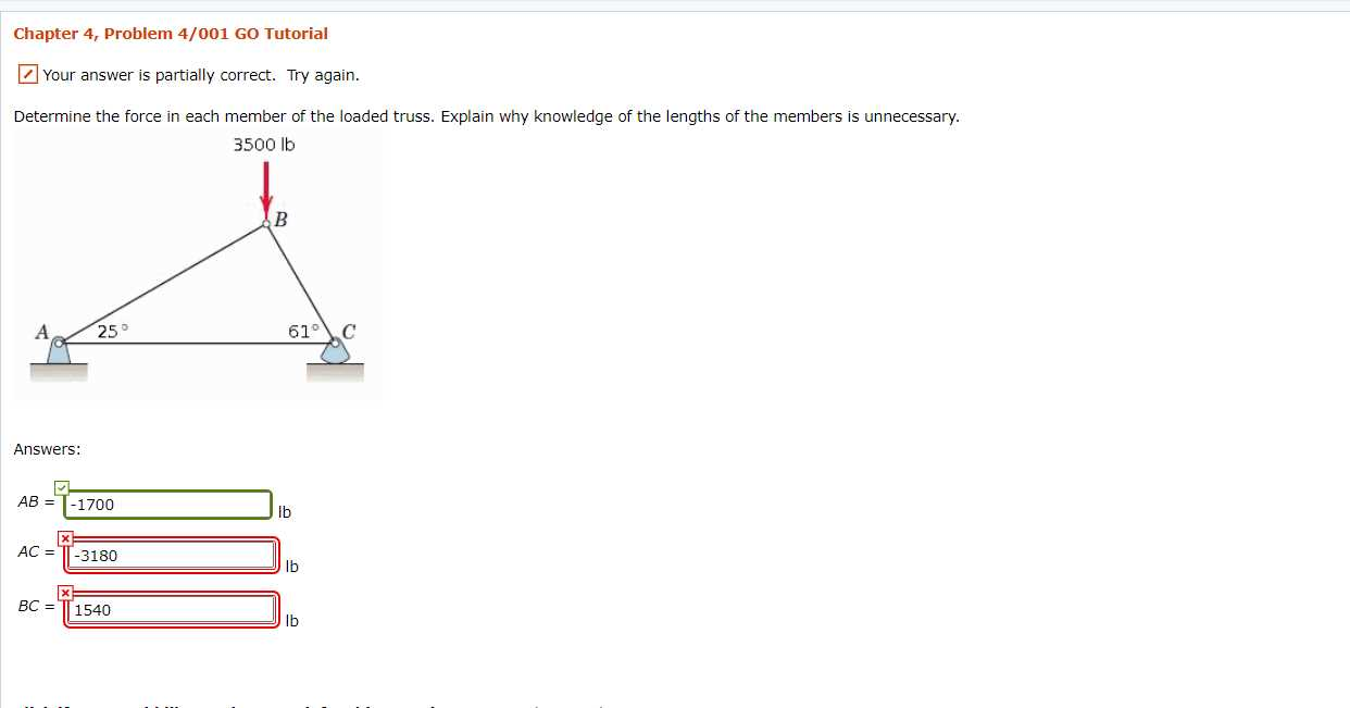 Solved Chapter 4, Problem 4/013 Determine the forces in | Chegg.com