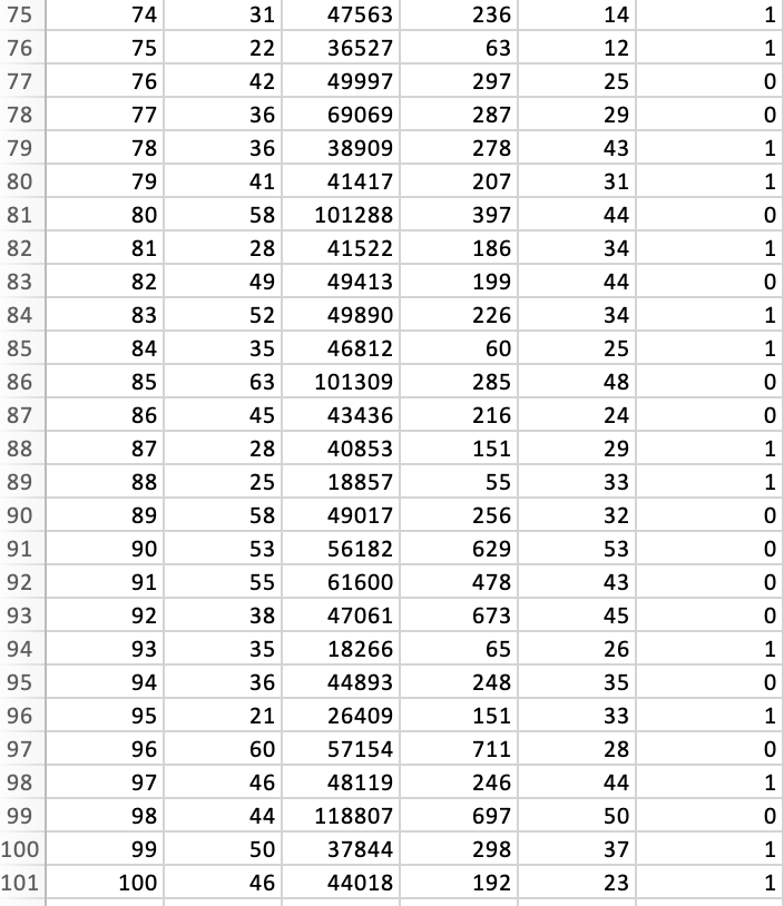 Solved Record your answers below each question. Please | Chegg.com