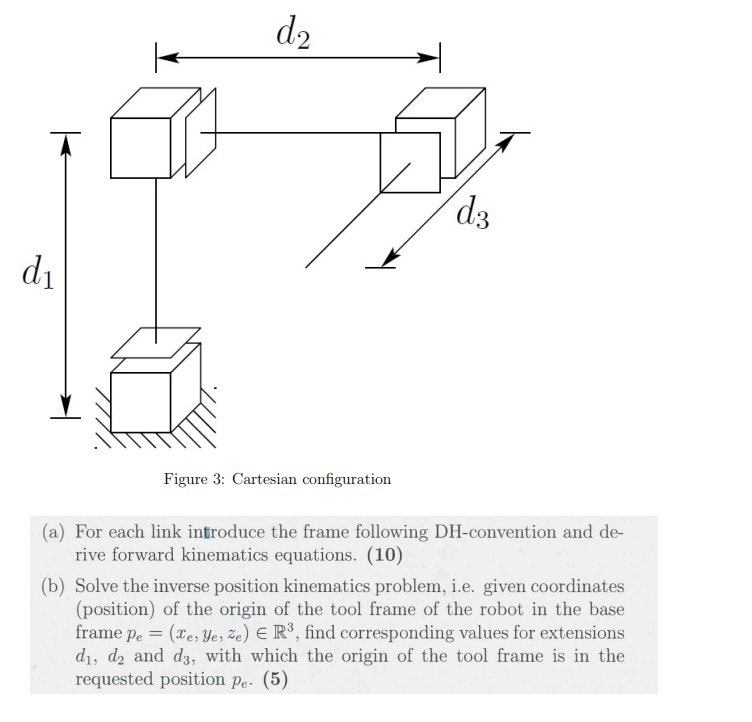 d2 d3 di Figure 3: Cartesian configuration (a) For | Chegg.com