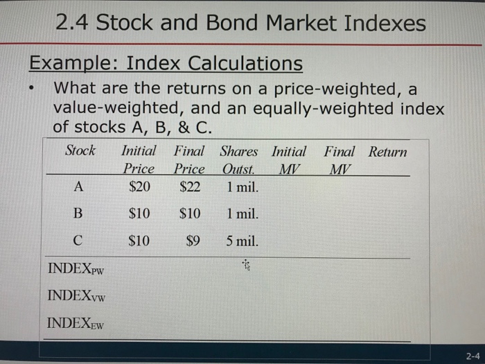 Finance Archive | February 08, 2018 | Chegg.com