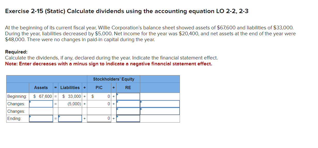 Solved Exercise 215 (Static) Calculate dividends using the