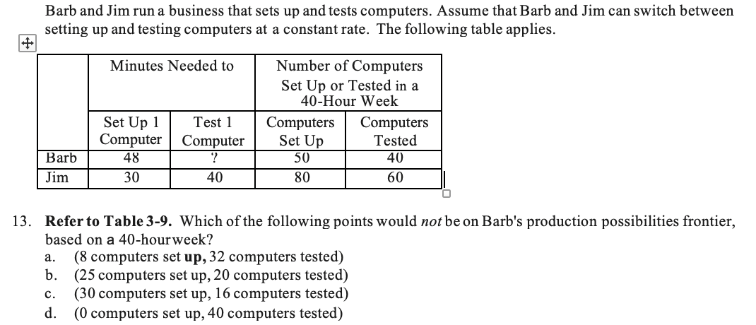 Solved Barb And Jim Run A Business That Sets Up And Tests | Chegg.com