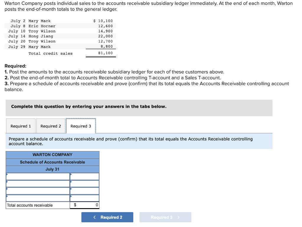 solved-warton-company-posts-individual-sales-to-the-accounts-chegg