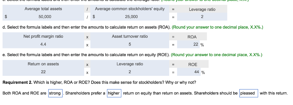 solved-average-total-assets-average-common-stockholders-chegg