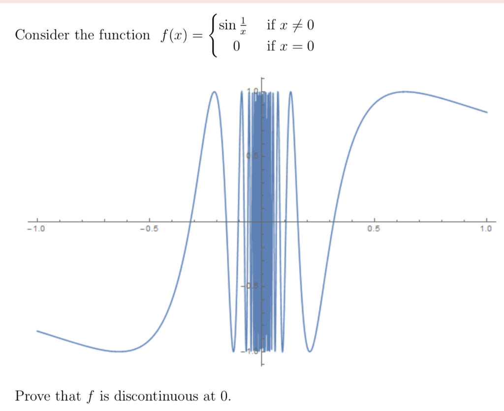 Solved Consider the function f(x)={sinx10 if x =0 if x=0 | Chegg.com