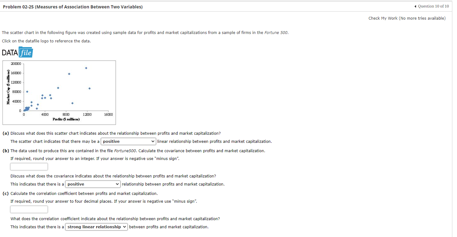 Solved Problem 02-25 (Measures Of Association Between Two | Chegg.com