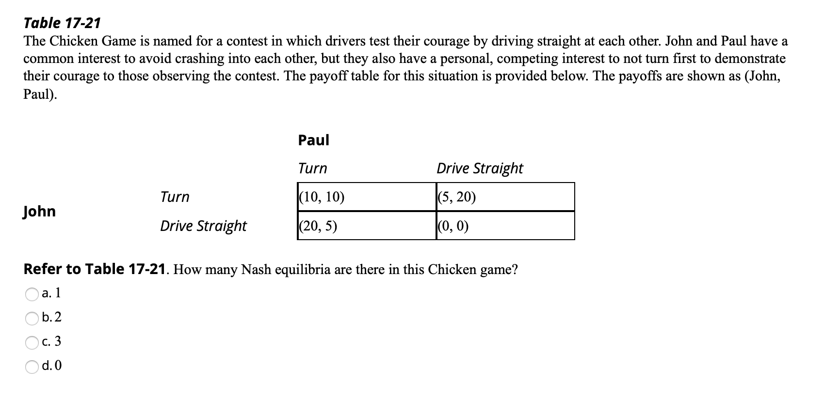 Solved Table 17-21 The Chicken Game is named for a contest | Chegg.com