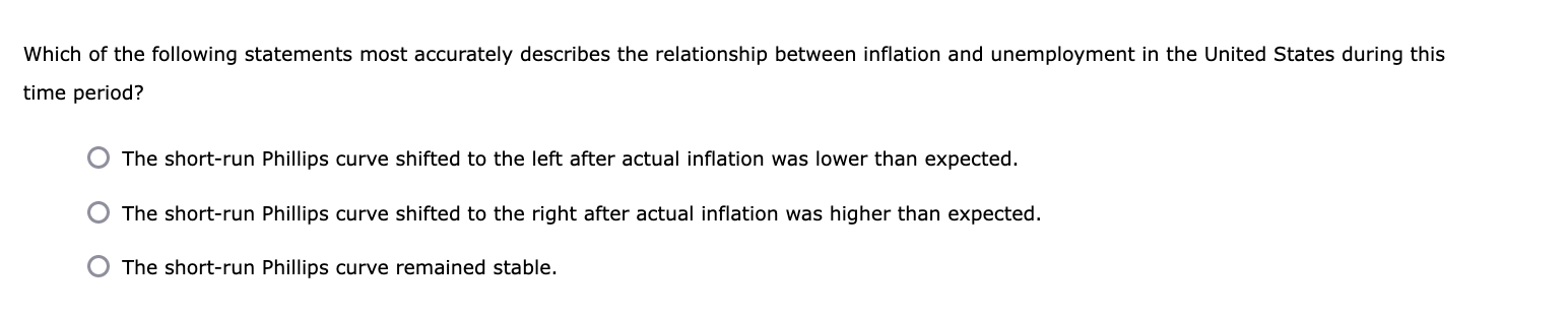 Which of the following statements most accurately describes the relationship between inflation and unemployment in the United