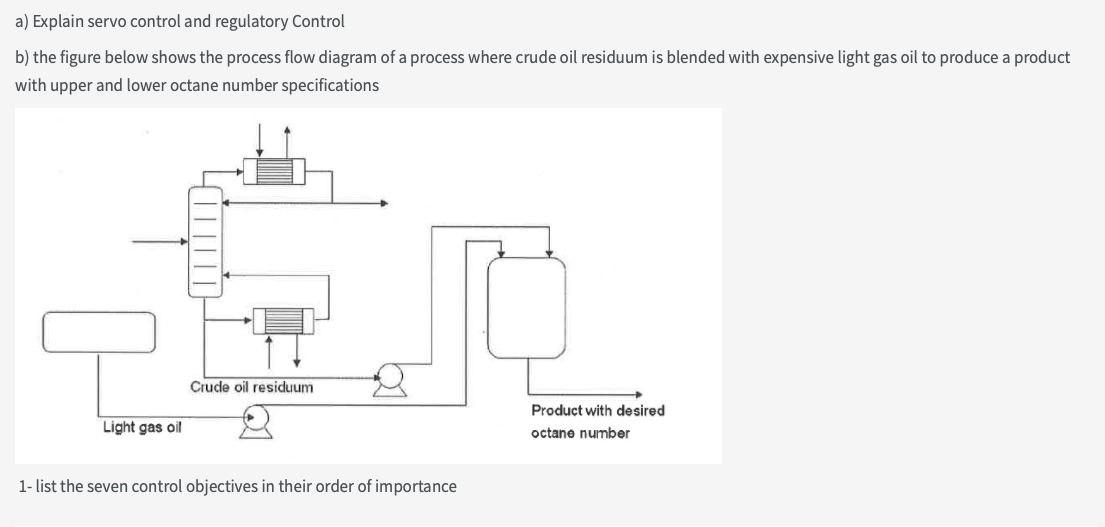 Solved a) Explain servo control and regulatory Control b)