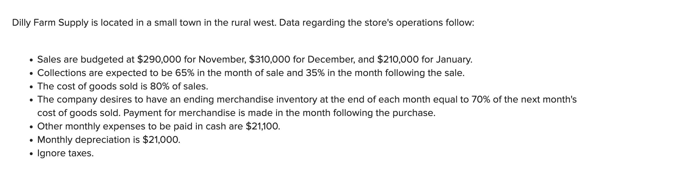 solved-dilly-farm-supply-is-located-in-a-small-town-in-the-chegg