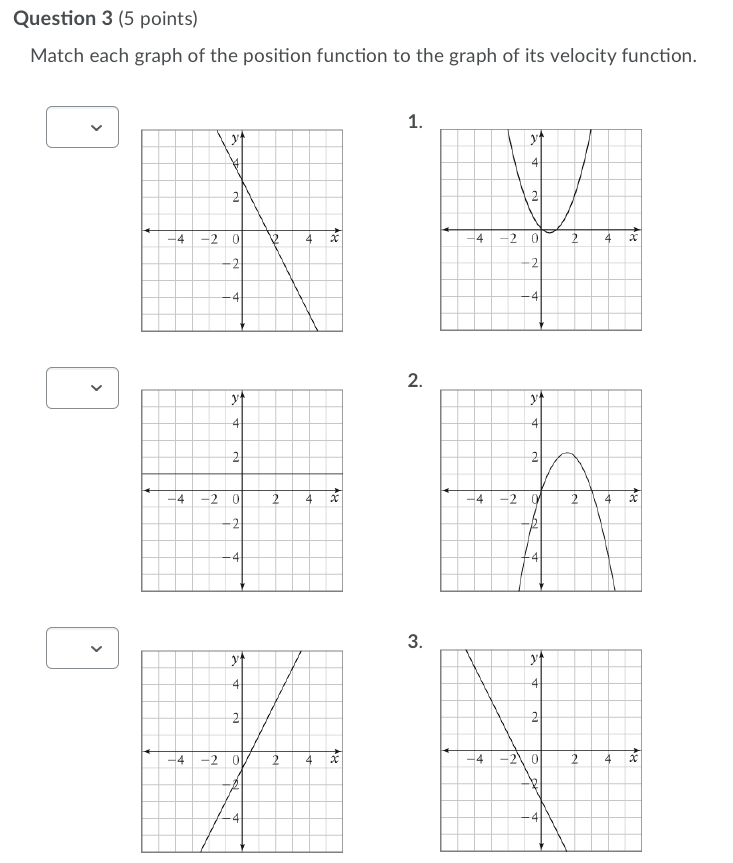 Solved Question 3 (5 points) Match each graph of the | Chegg.com