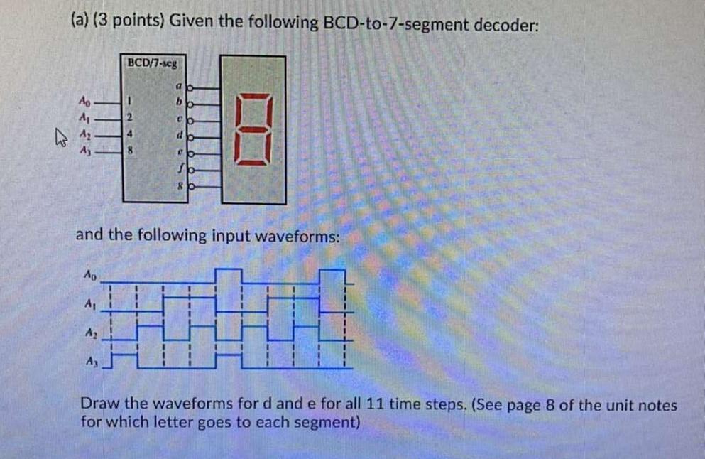 Solved (a) (3 points) Given the following BCD-to-7-segment | Chegg.com