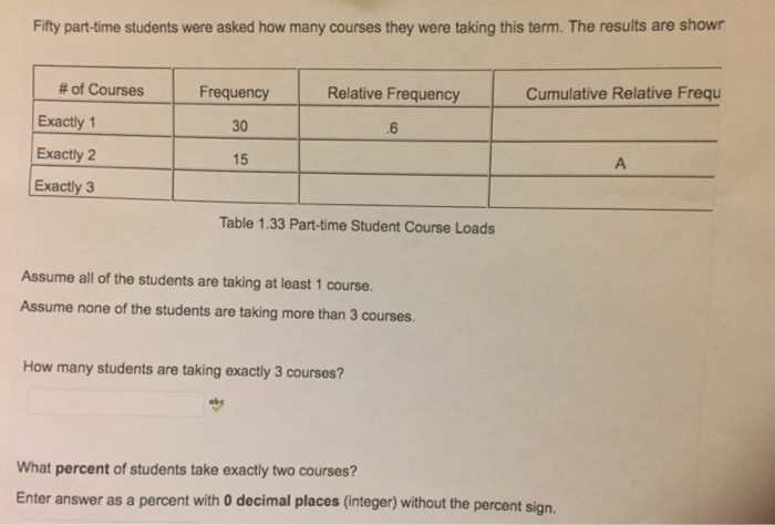 solved-fifty-part-time-students-were-asked-how-many-courses-chegg