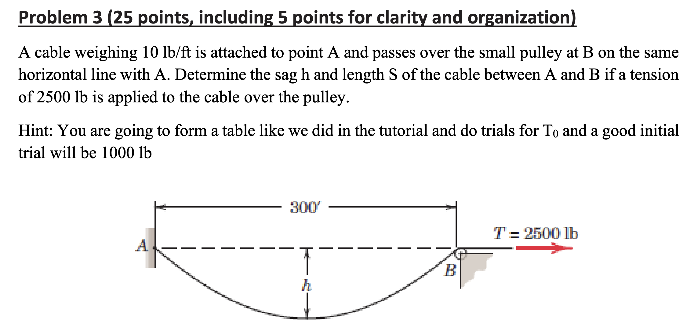 Solved Problem 3 ( 25 ﻿points, including 5 ﻿points for | Chegg.com
