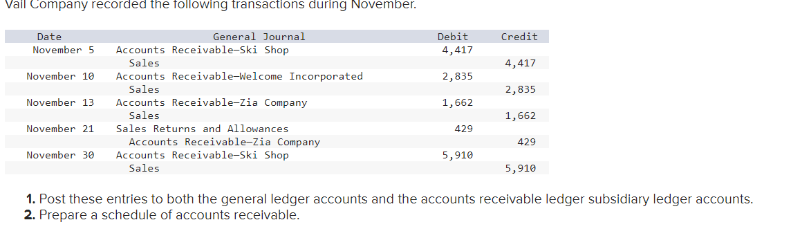 Solved 1. Post these entries to both the general ledger | Chegg.com