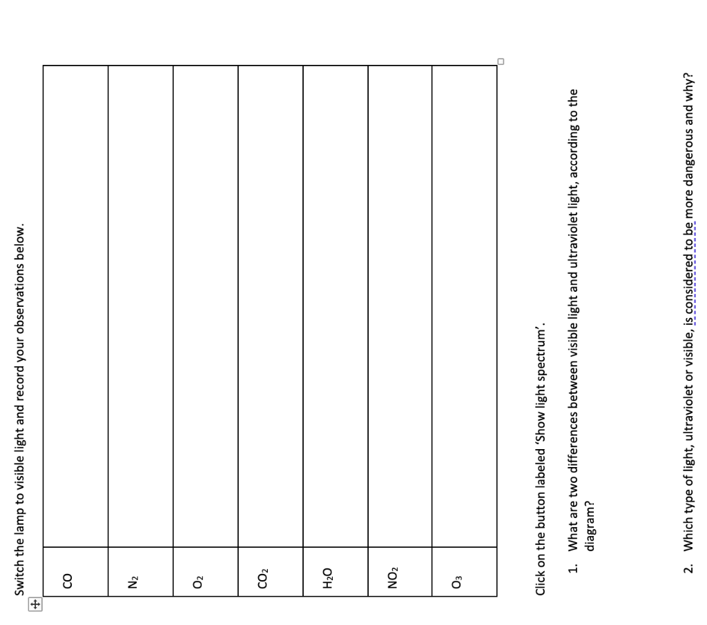 Switch the lamp to visible light and record your observations below.
\begin{tabular}{|l|l|}
\hline \( \mathrm{CO} \) & \\
\hl