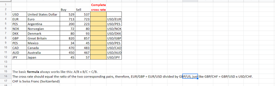 Frem tvivl Forbyde 1 Complete cross rate 2 Sell 3 4 5 6 7 USD EUR PES | Chegg.com