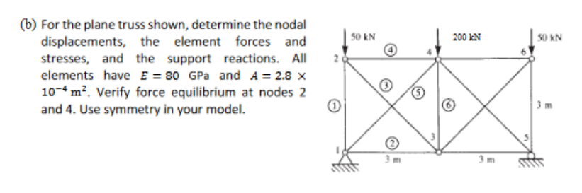 Solved (b) For the plane truss shown, determine the nodal | Chegg.com