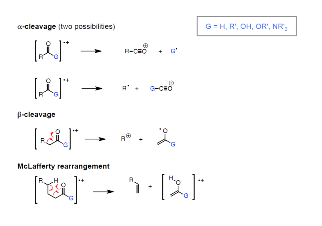 Solved Using all of the below mass- (label at least 3 | Chegg.com