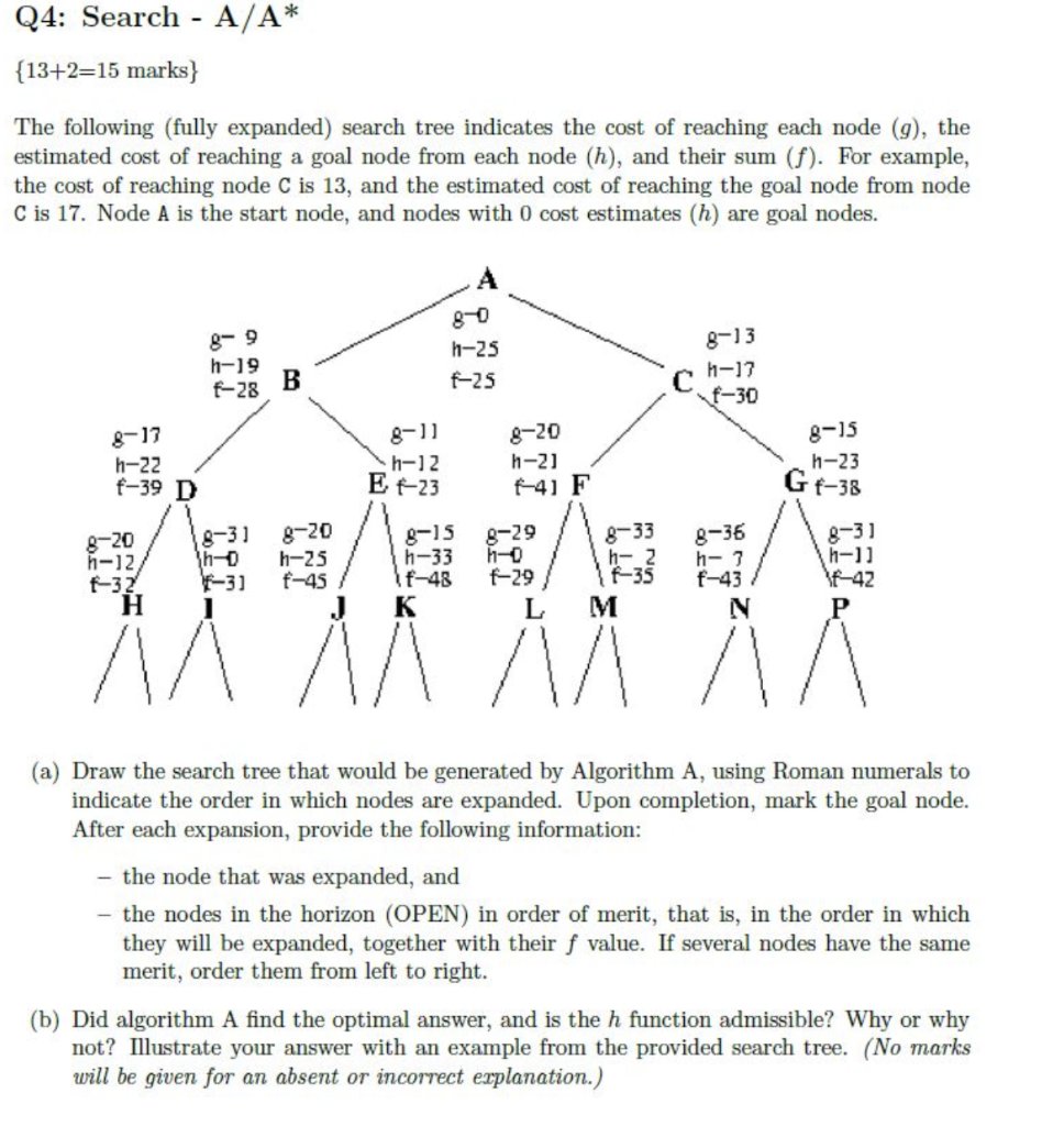 Solved {13+2=15 Marks } The Following (fully Expanded) | Chegg.com