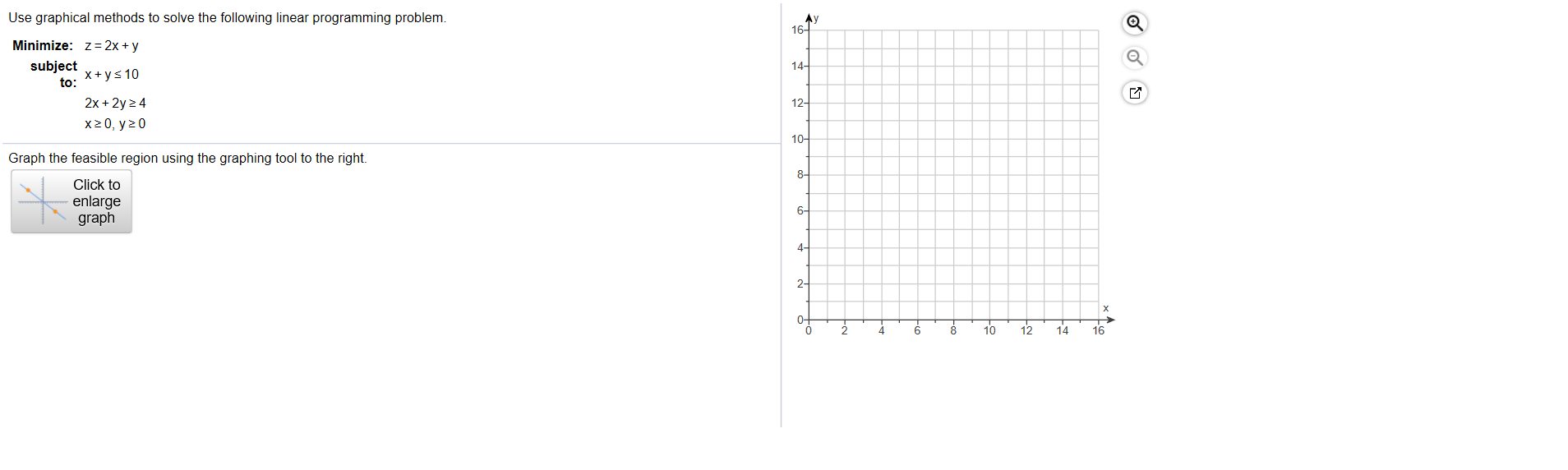 Solved Use graphical methods to solve the following linear | Chegg.com