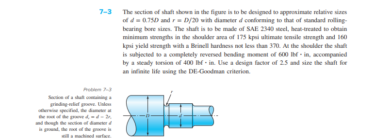 Solved 7-3 The section of shaft shown in the figure is to be | Chegg.com